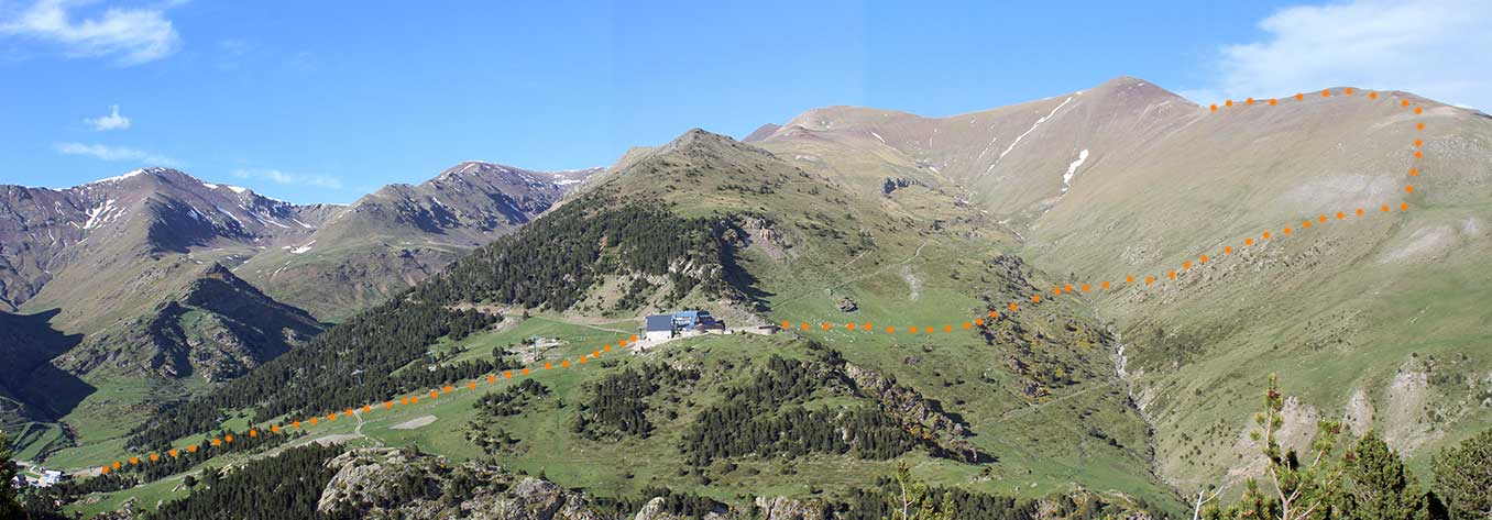 Panorámica del camino aproximado entre Núria y el Cim del Ras